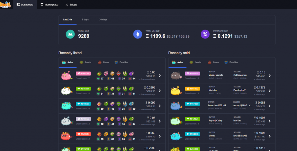 Axie Infinity (AXS) 2 axie2