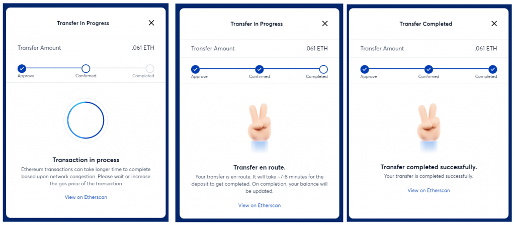 All About Blockchain Bridges 3 bridge2