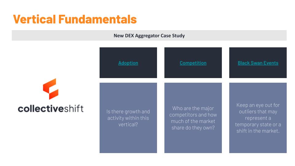Dune Analytics Deep Dive Workshop and Q&A 9 10 Dune Analytics Workshop