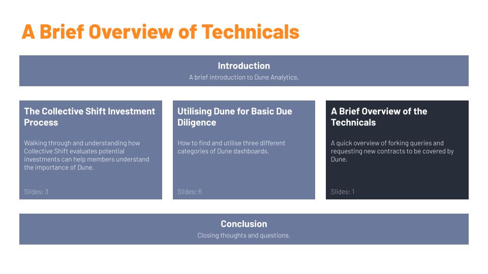 Dune Analytics Deep Dive Workshop and Q&A 12 14 Dune Analytics Workshop