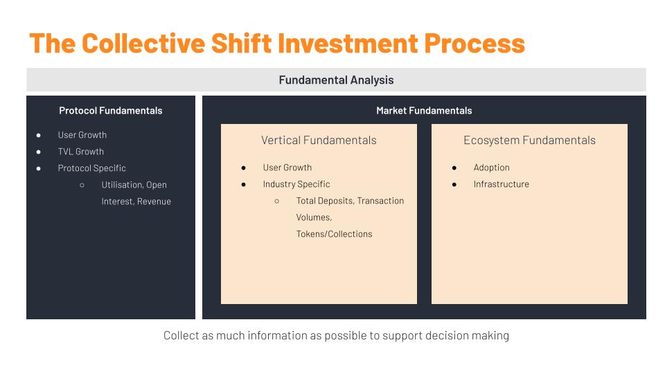Dune Analytics Deep Dive Workshop and Q&A 4 5 Dune Analytics Workshop