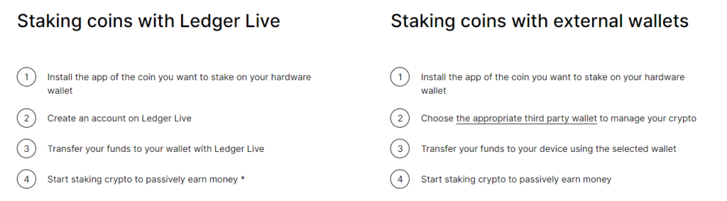 Ultimate Guide To Staking Cryptocurrency 2 Staking coins with Ledger Live