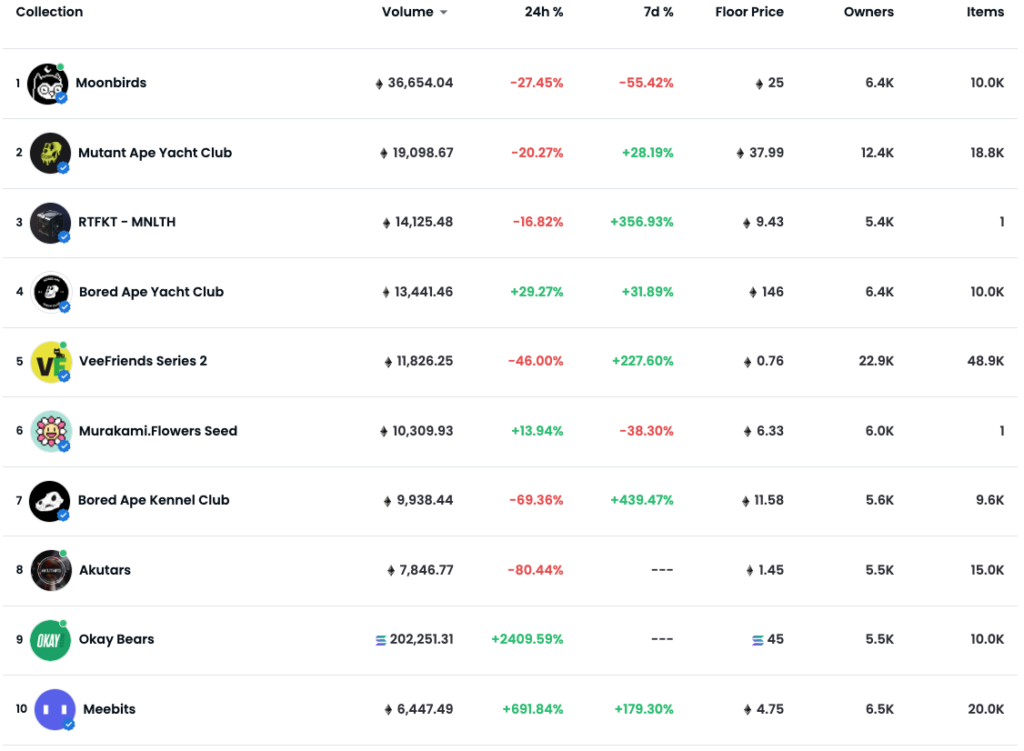 Screen Shot 2022 04 27 at 2.01.37 PM