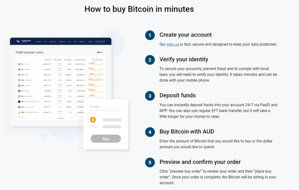 Practical: How To Buy Bitcoin 2 image 52