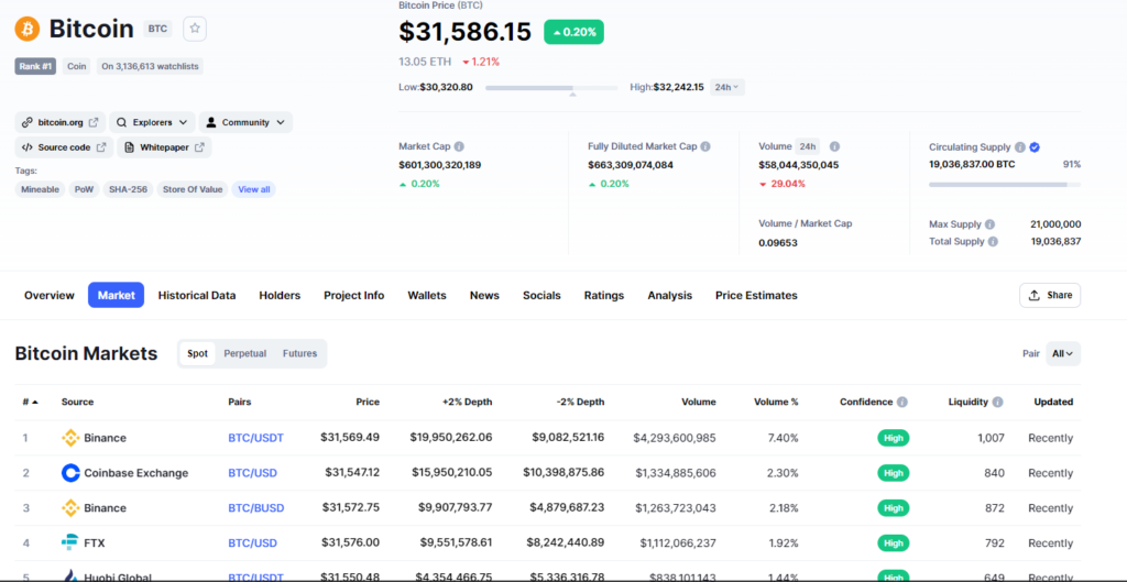Identifying Where to Buy Cryptocurrencies 2 coinmarketcap buy example