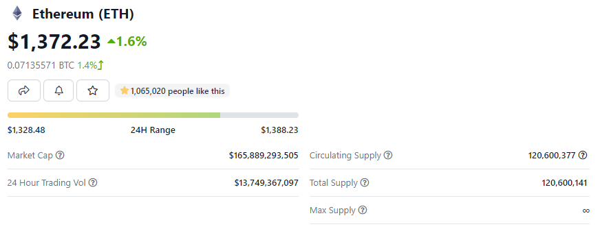 Tokenomics Series (Part 1): What Is Tokenomics? 3 eth