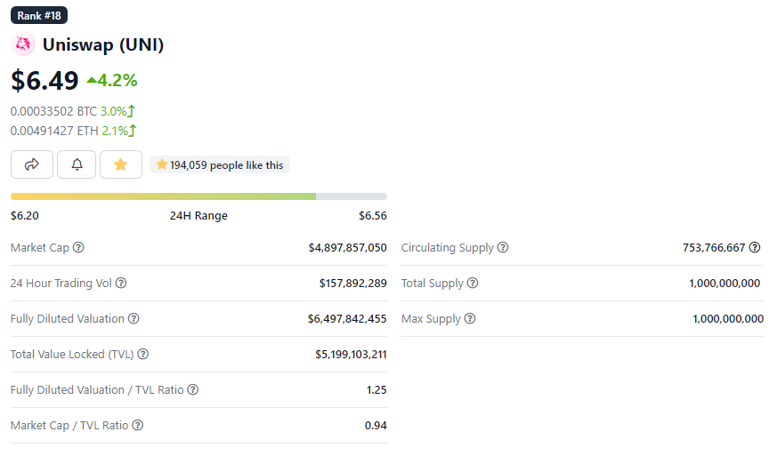 Tokenomics Series (Part 1): What Is Tokenomics? 6 CG