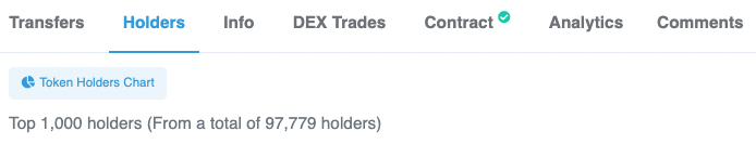 Tokenomics Series (Part 2): Evaluating Demand, Supply & Value Capture 8 1inch etherscan number of holders