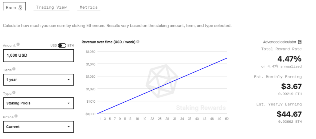 Guide to Staking ETH on Ethereum 1 APY staking rewards ethereum