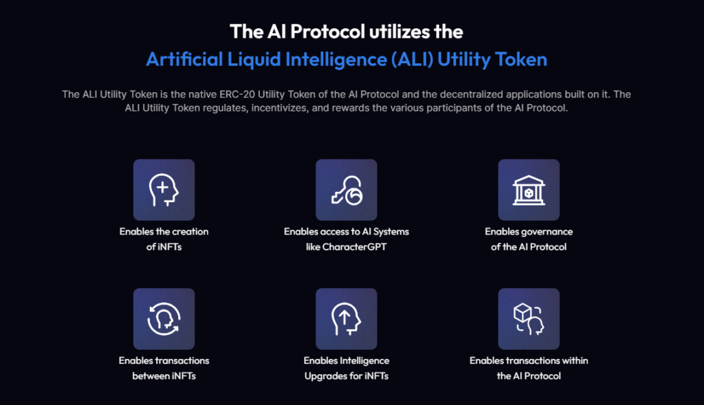 AI protocol ali utility token