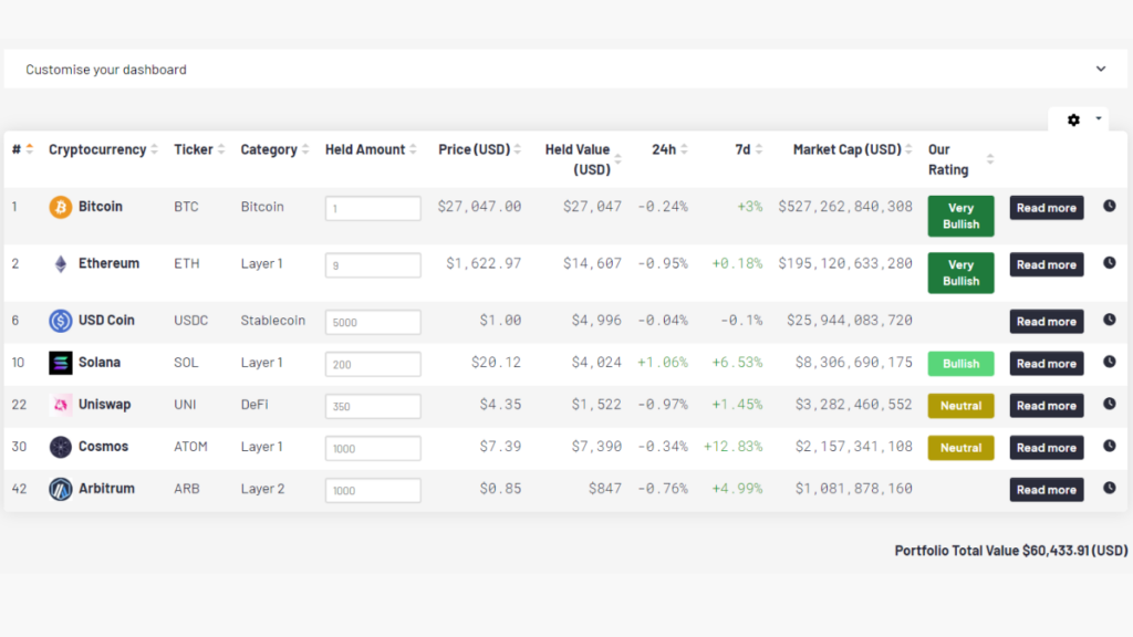 How To Use Our Platform & Add Bitcoin To Your Dashboard 1 Member Town Hall 1