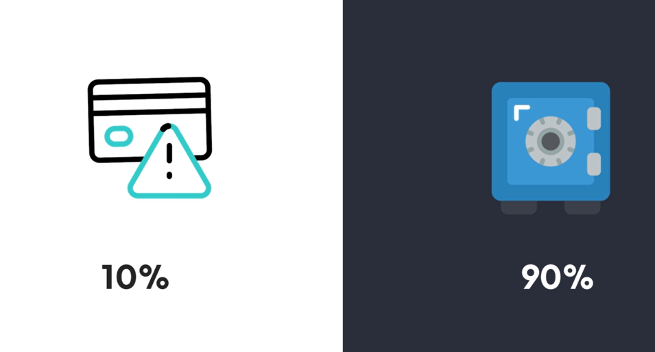 How To Master Cold Storage 3 splitting