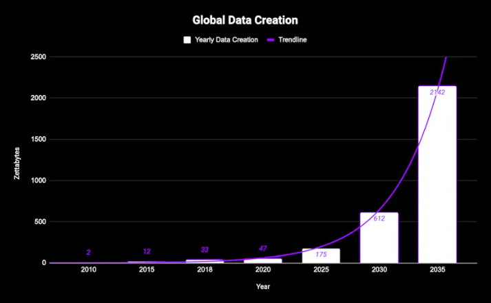 Nirmaan's AI Thesis 